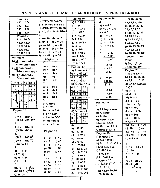 Respuestas Complemento Matematico Pdf Off