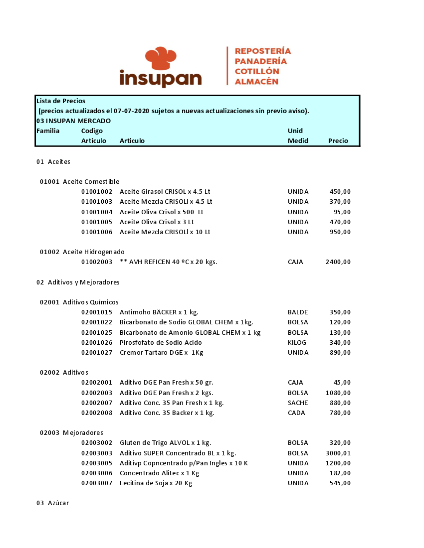 Azúcar Blanco – Insupan