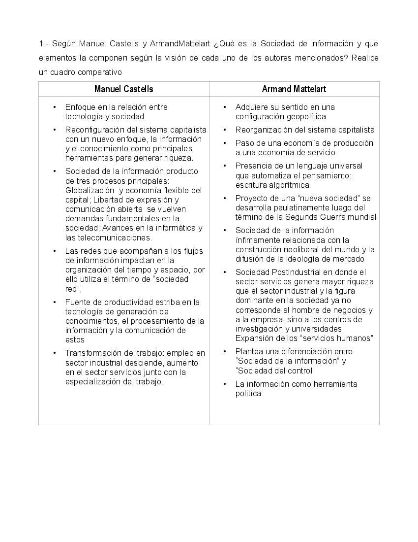 Arriba 104+ imagen modelo de comunicacion de manuel castells 