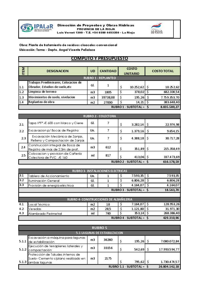 chandias computo y presupuesto pdf