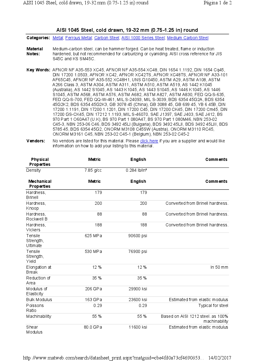 New 1z0-1045-22 Exam Question