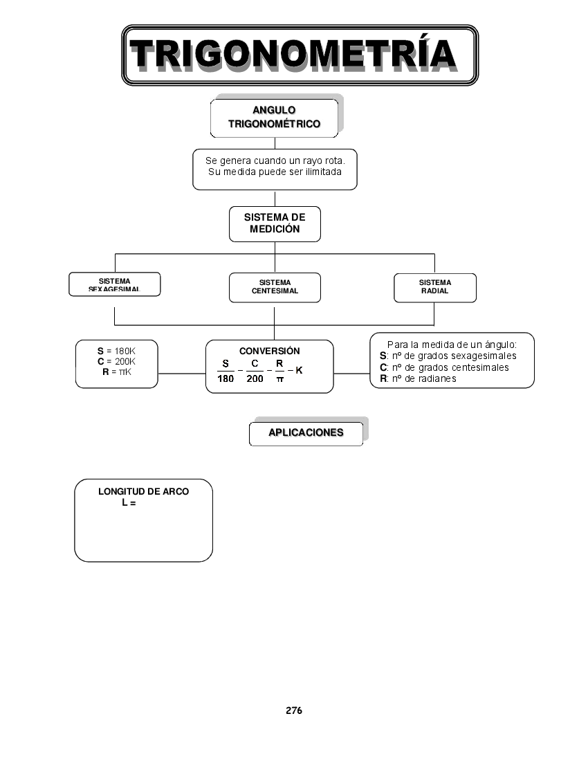 Compendio De Trigonometria Cpu Unprg Pdf Docer Com Ar