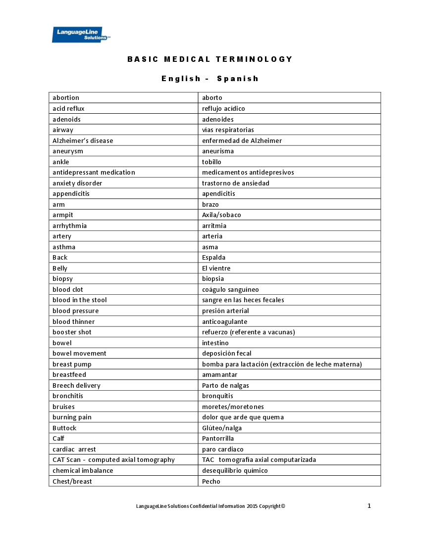 Basic Medical Terminology Worksheet