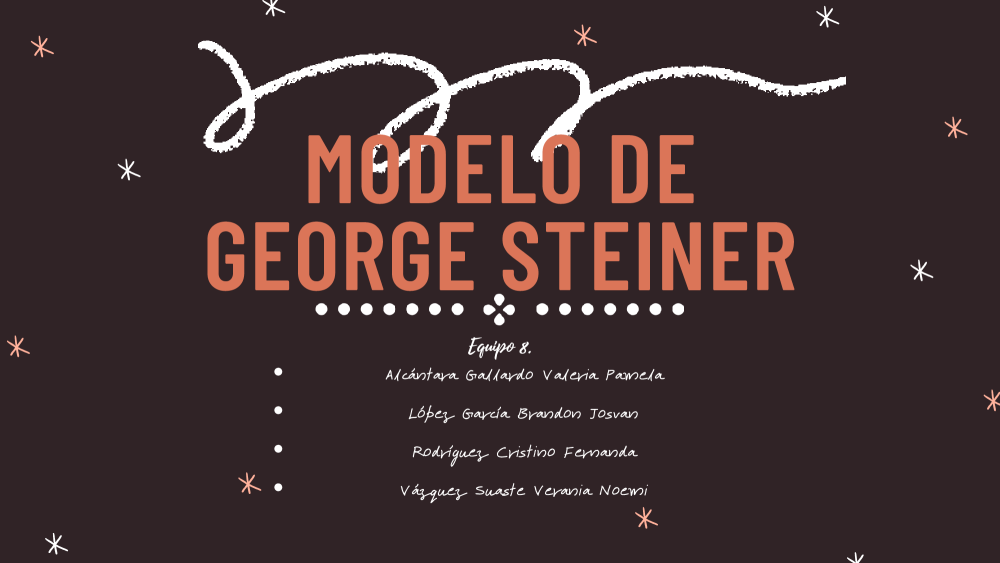 E08_PE_Modelo de George Steiner - pdf 