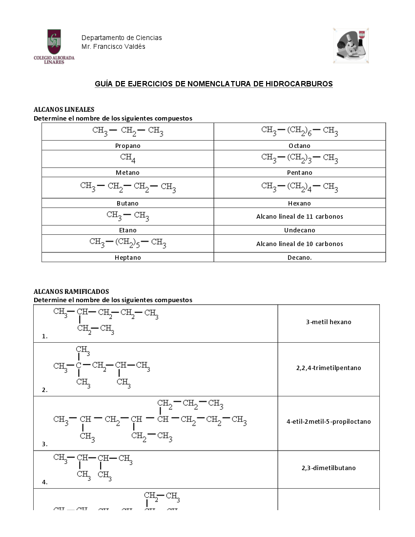 Solucionario Ejercicios De Nomenclatura De Hidrocarburos Pdf Docer Com Ar