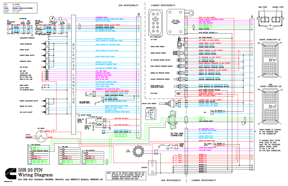 CUMMINS ISB DIAGRAMAS ELECTRICOS - pdf 