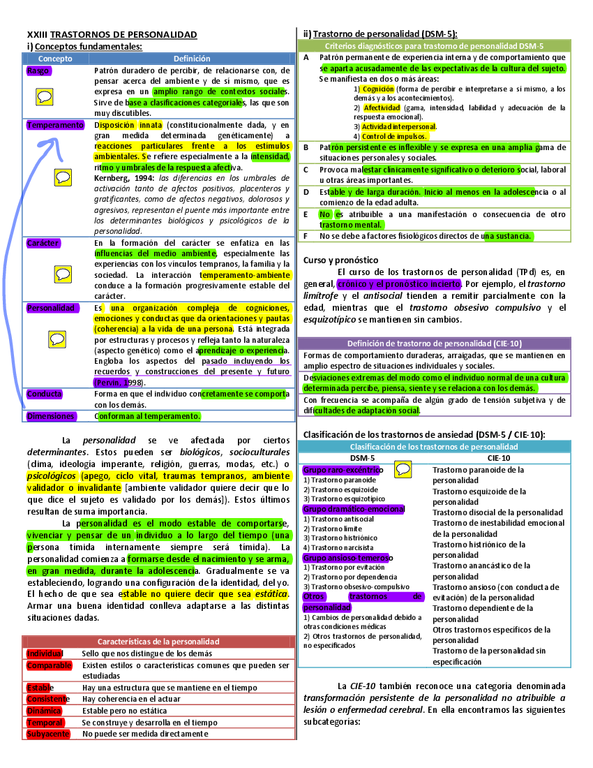 23 Trastornos De La Personalidad Calfu Pdf Docer Com Ar