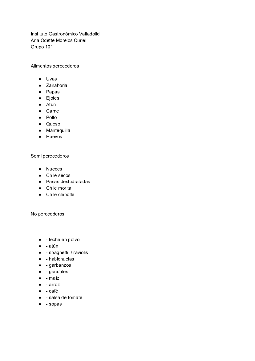 lista de alimentos perecederos