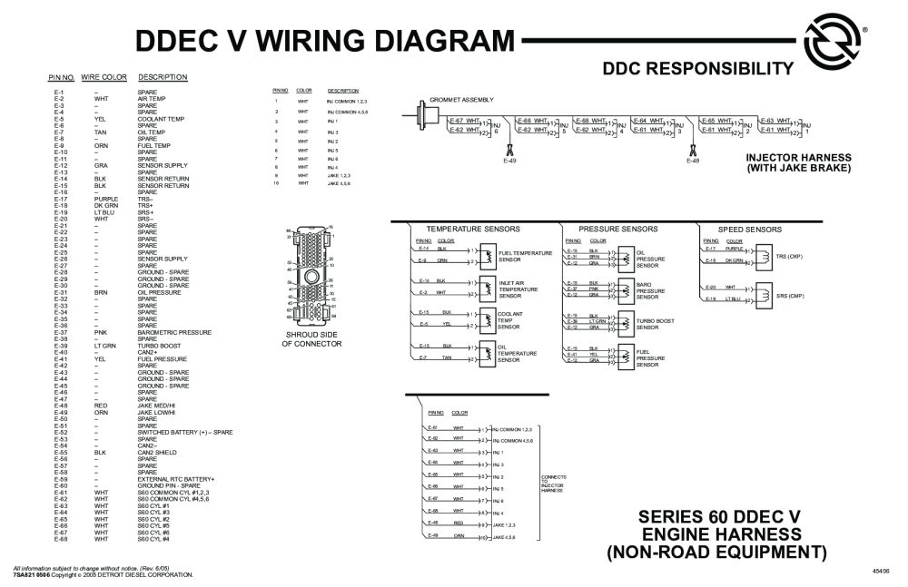 Diagrama Motor Ddec V Pdf Docer Com Ar