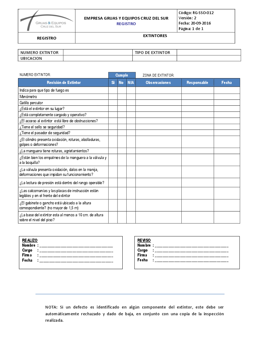 Check List De Extintores - SCHOOEDU