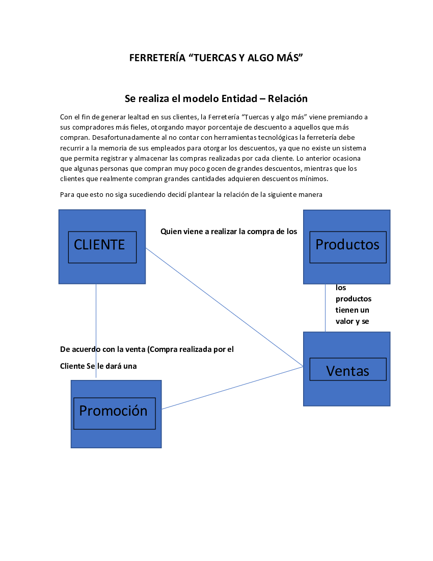 Explicacion de la entidad relacion - pdf 