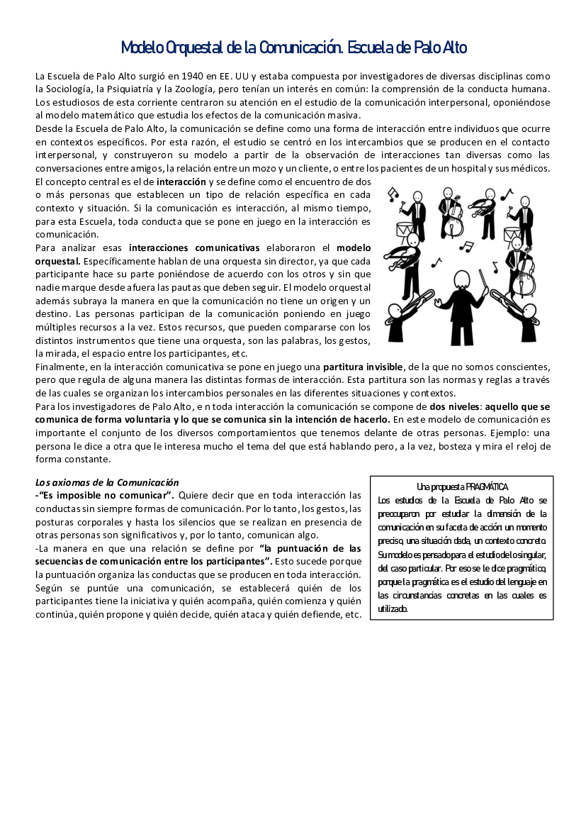 Modelo Orquestal de la Comunicación - pdf 