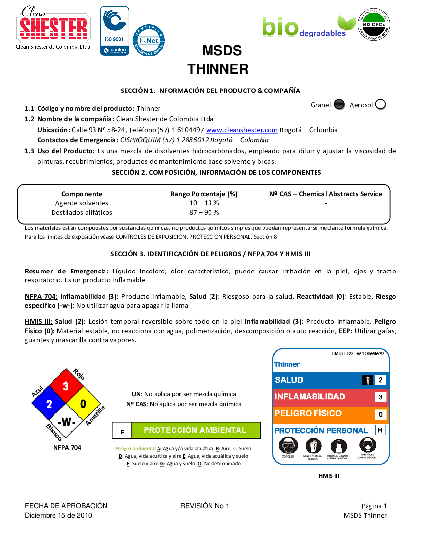 MSDS - THINNER CLEAN SHESTER - pdf 