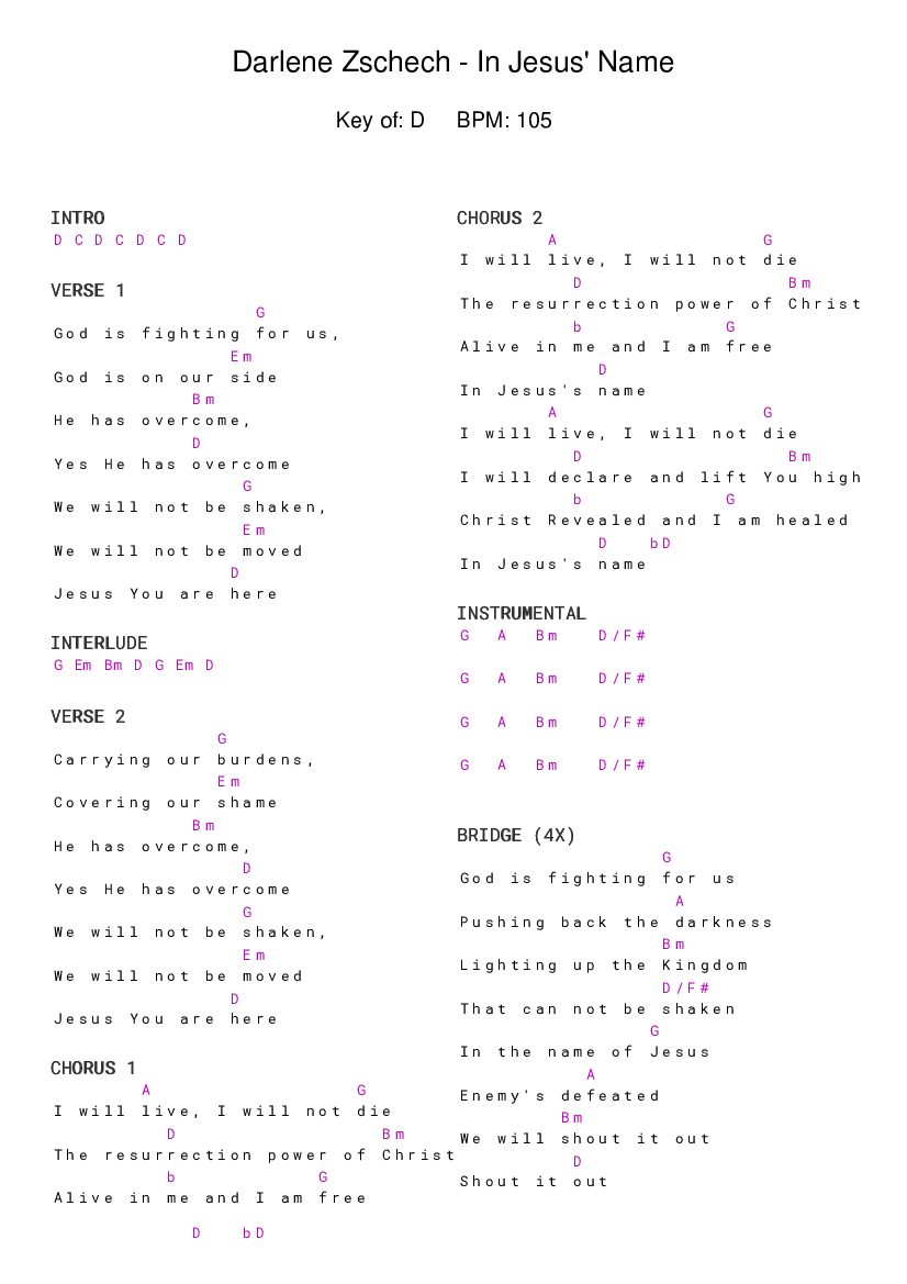 Darlene Zschech (Hillsong) - In Jesus` Name - chords - pdf Docer.com.ar