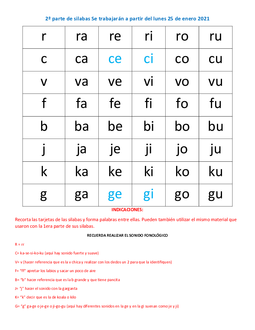 Segunda Parte De Silabas Pdf Docer Com Ar