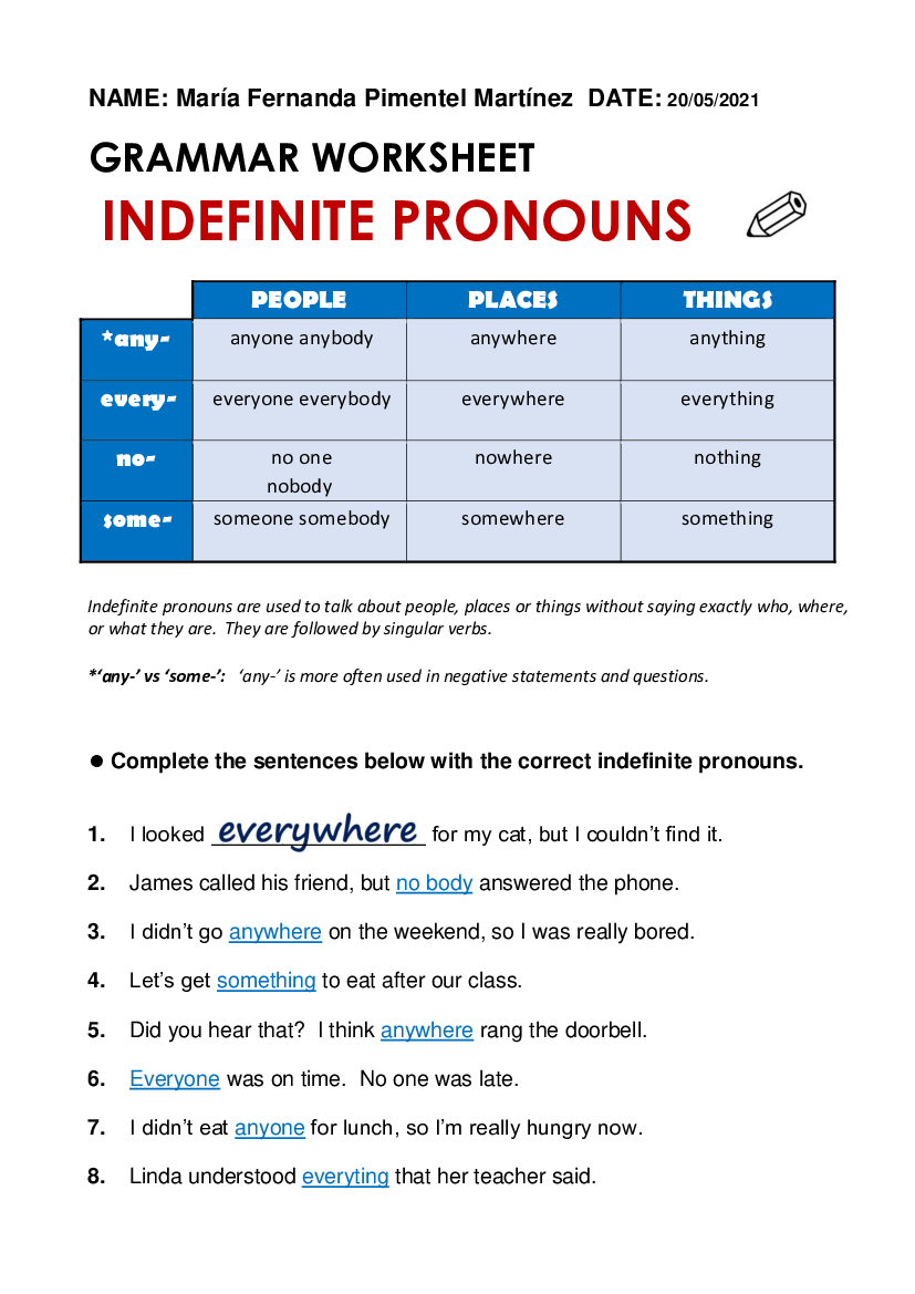 Indefinite Pronoun Worksheet