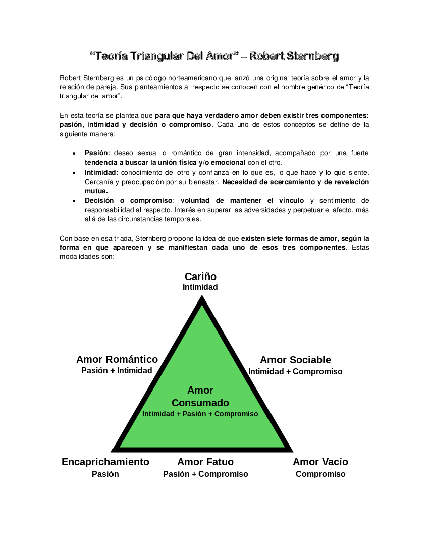 Teoría Triangular Del Amor” – Robert Sternberg - pdf 