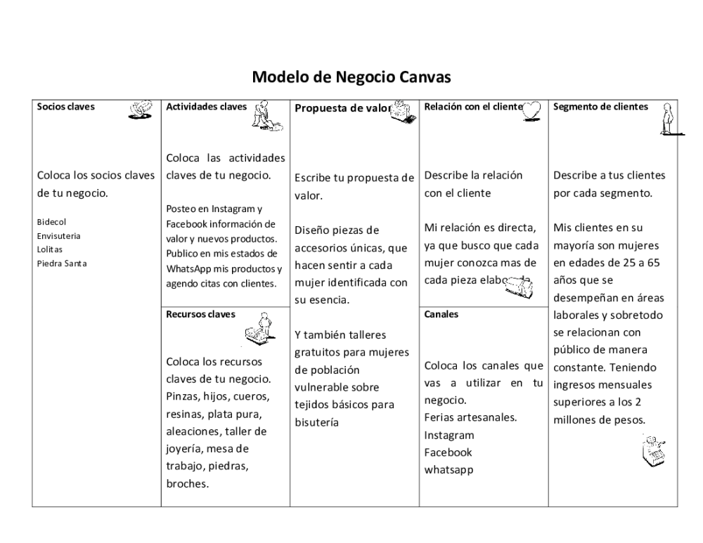 MODELO CANVAS - PAULINA GONZALEZ - pdf 