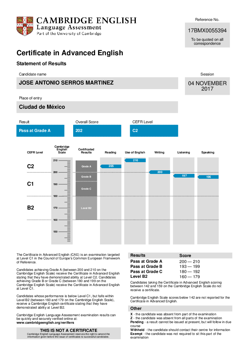 Statement of results. Сертификат CAE. Сертификат CAE английский. Кембриджский сертификат CAE. CAE Exam уровни.