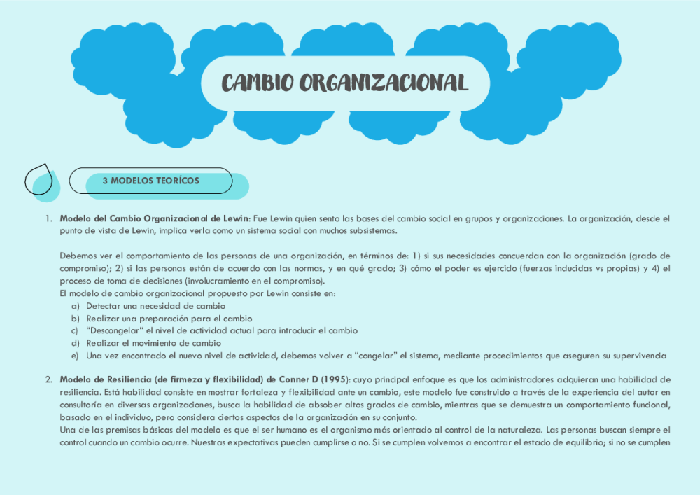 TAREA 7 CAMBIO ORGANIZACIONAL - pdf 