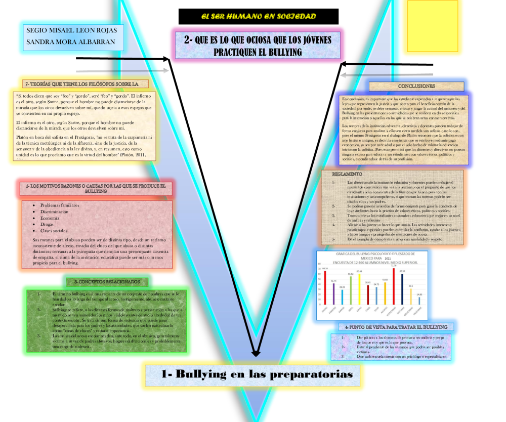 3er, parcial -uv de gowin - pdf 