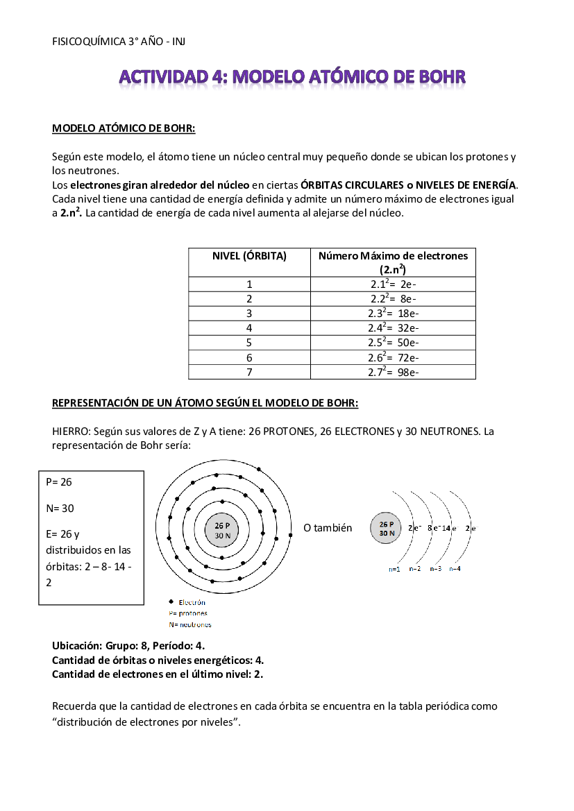 ACTIVIDAD 4 - MODELO DE BOHR - pdf 