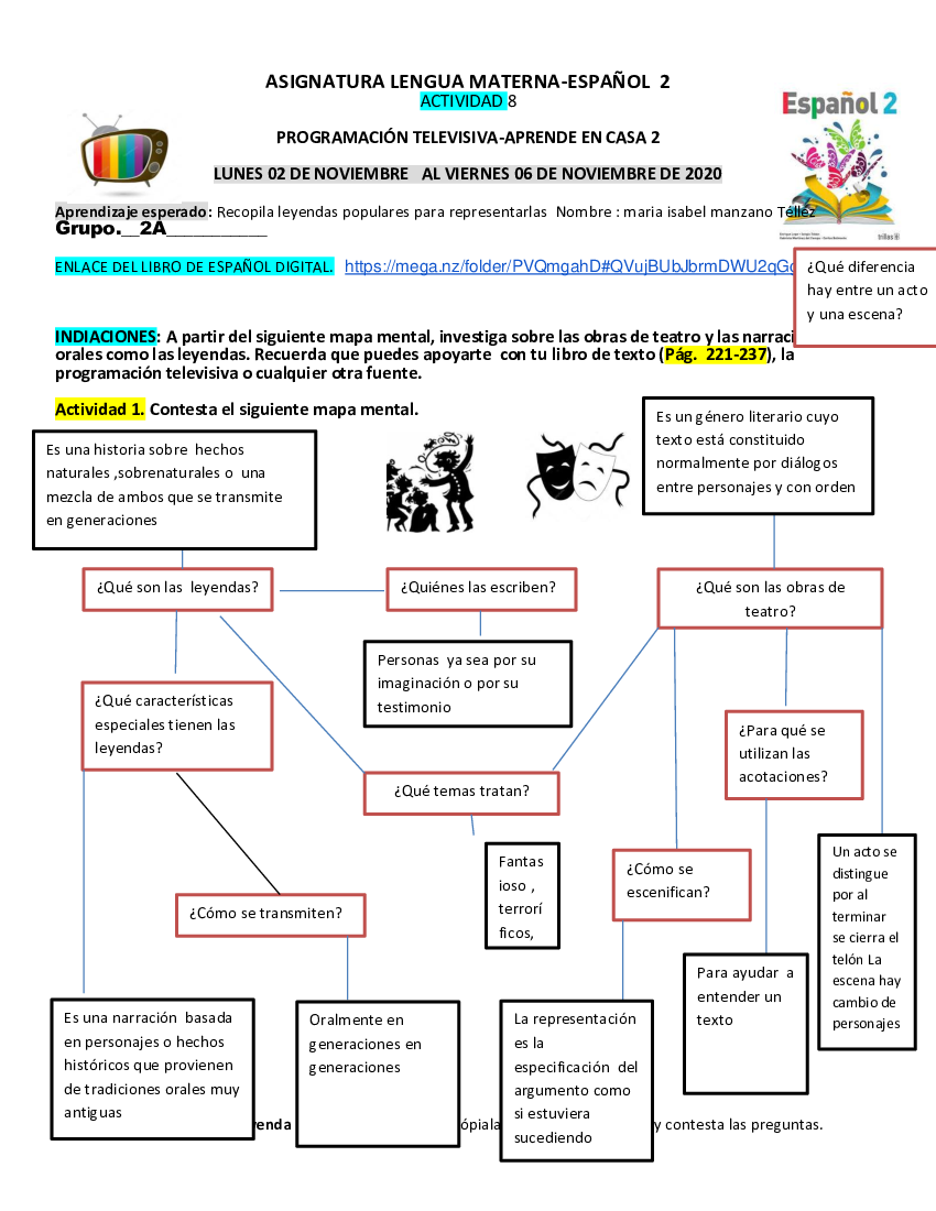 Template- ACTIVIDAD . 2DOS - pdf 