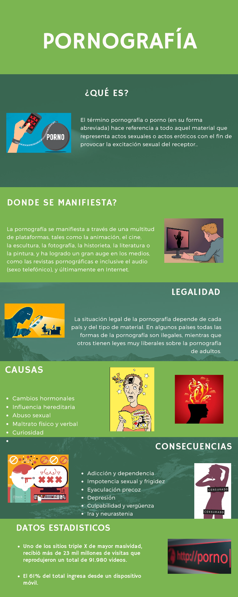 Qué Significa Infografía Sexiz Pix