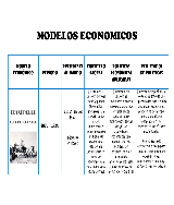 A2B2. Cuadro Comparativo Pineda Marcos Martha Andrea - pdf 