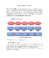 Modelo de Lasswell y Modelo de Castells - pdf 