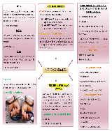 Mapa conceptual y caso clinico. - pdf 