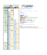 BDO Failstack Sheet _ Failstack Sheet (Lukishi Modification) - - pdf Docer.com.ar