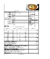 RAMEN Formato receta estandar comida oriental y mexicana - pdf 