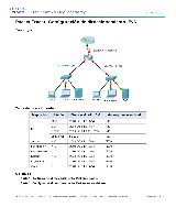 packet tracer 7.2 4.9